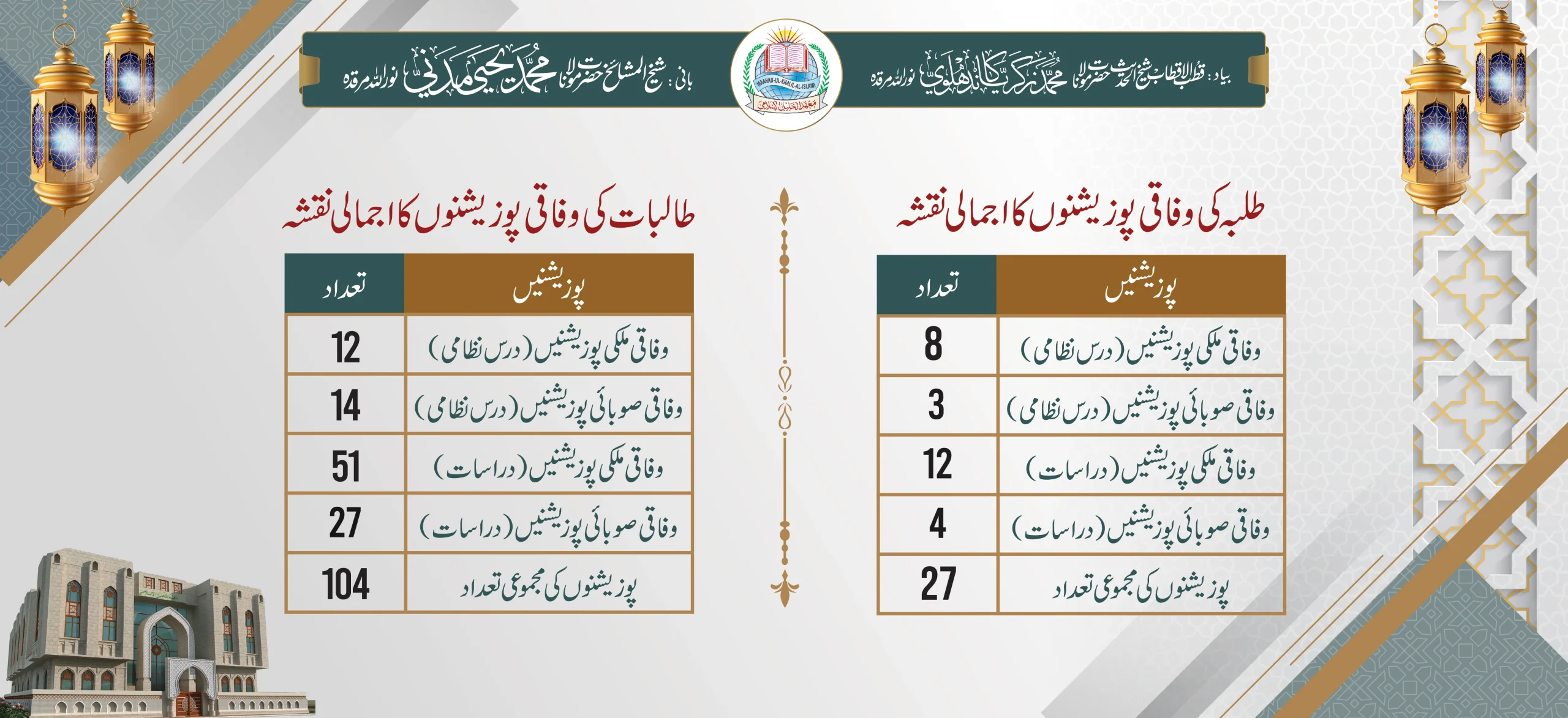 web site 7-01